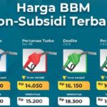 fluktuasi-harga-bbm-subsidi-tetap-aman-produk-non-subsidi-justru-turun-150x150 Ensiklopedia