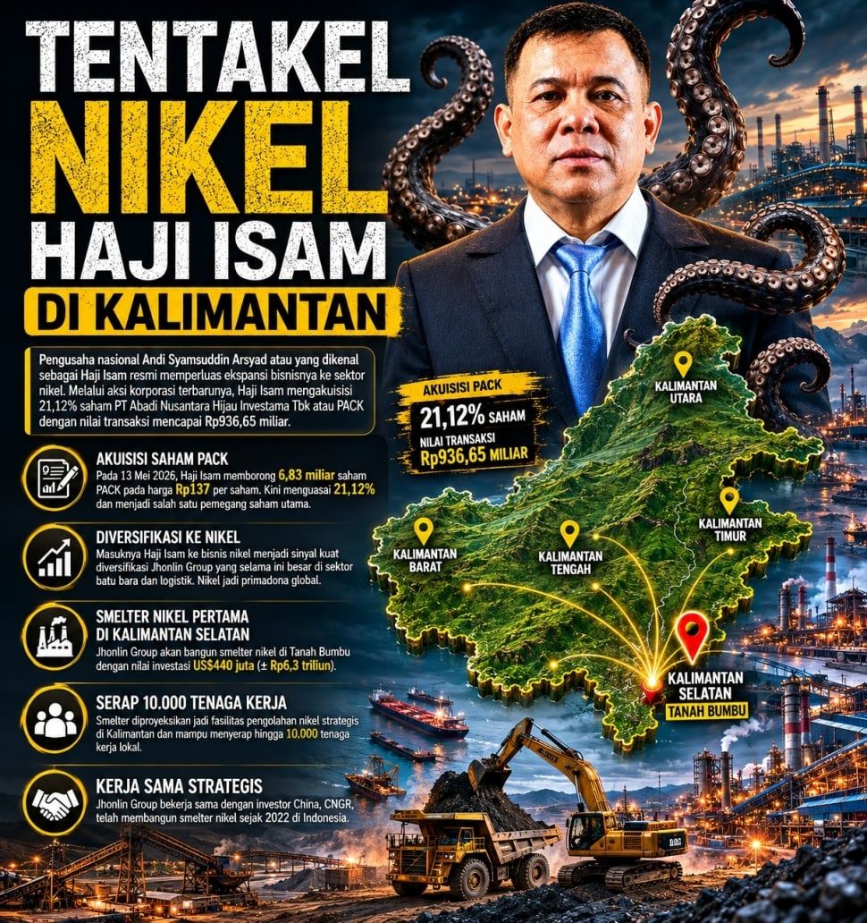 Gejolak Spekulasi Akuisisi Haji Isam: Mengapa Saham BYAN Bergerak Liar di Bursa?