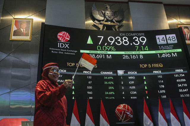 IHSG Diproyeksi Menguat ke Level 6.544, Intip Strategi Cuan di Tengah Dinamika Emiten Tambang