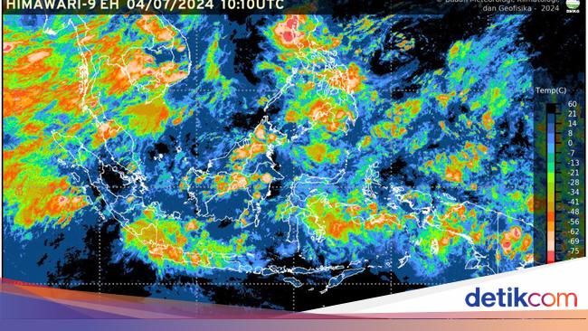 Indonesia di Tengah Puncak Kemarau Ekstrem: Antara Cuaca Panas Menyengat dan Potensi Hujan Lokal