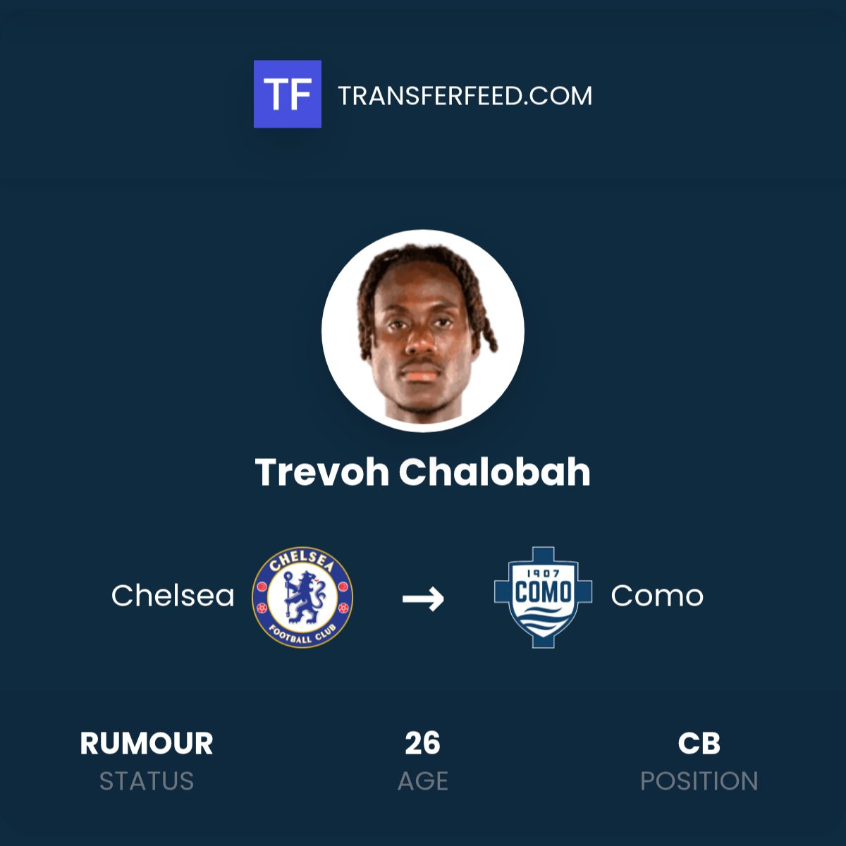 Kejutan Bursa Transfer: Trevoh Chalobah Tinggalkan Chelsea Demi Petualangan Baru di Italia Bersama Como