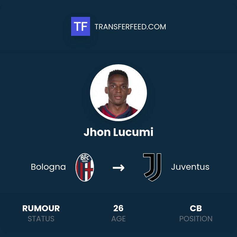 Manuver Transfer Serie A: Juventus dan Bologna Intens Negosiasi Transfer Lucumi Senilai 20 Juta