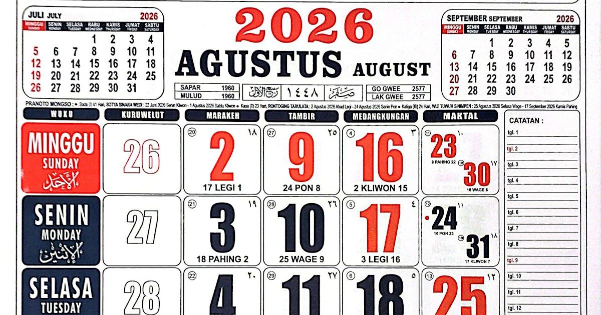 Menjawab Teka-Teki Kalender: Tanggal 25 Agustus 2026 Libur Apa dan Bagaimana Situasi Nasional?