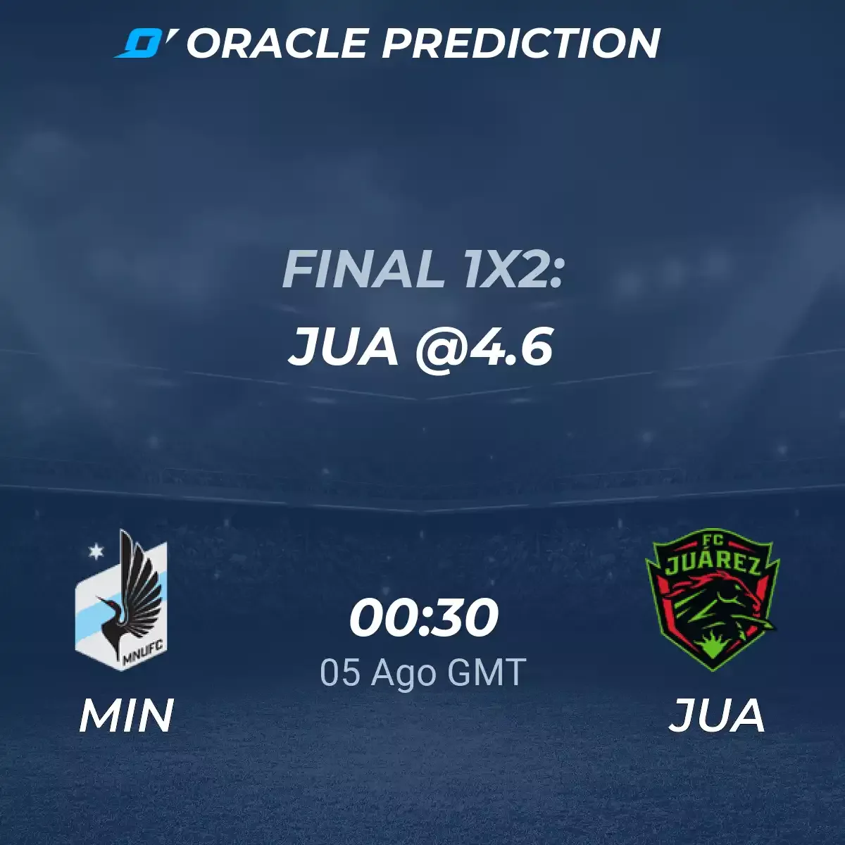 Misi Bangkit di Leagues Cup: Duel Sengit Minnesota United vs Juárez Menanti!