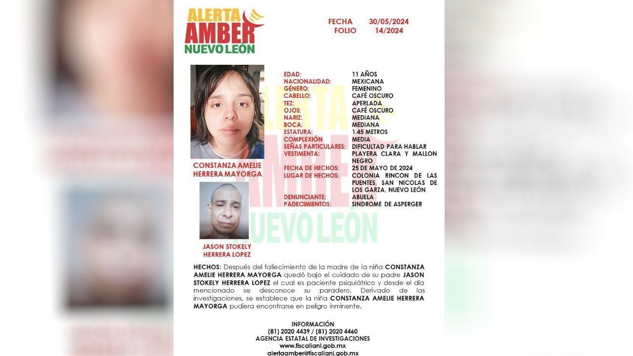 Misteri Hilangnya Dua Saudara Perempuan di Wilayah Nicolás Romero: Alerta Amber Diterbitkan!