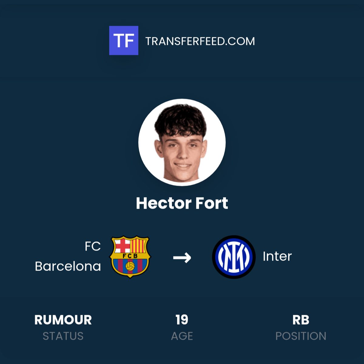 Negosiasi Alot: Barcelona Ogah Kasih Diskon Transfer Hector Fort ke Sociedad Jadi Rumit