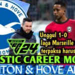 perjuangan-berat-fans-brighton-di-lingkaran-arktik-tiket-mahal-dan-tantangan-menuju-tromso-150x150 Ensiklopedia