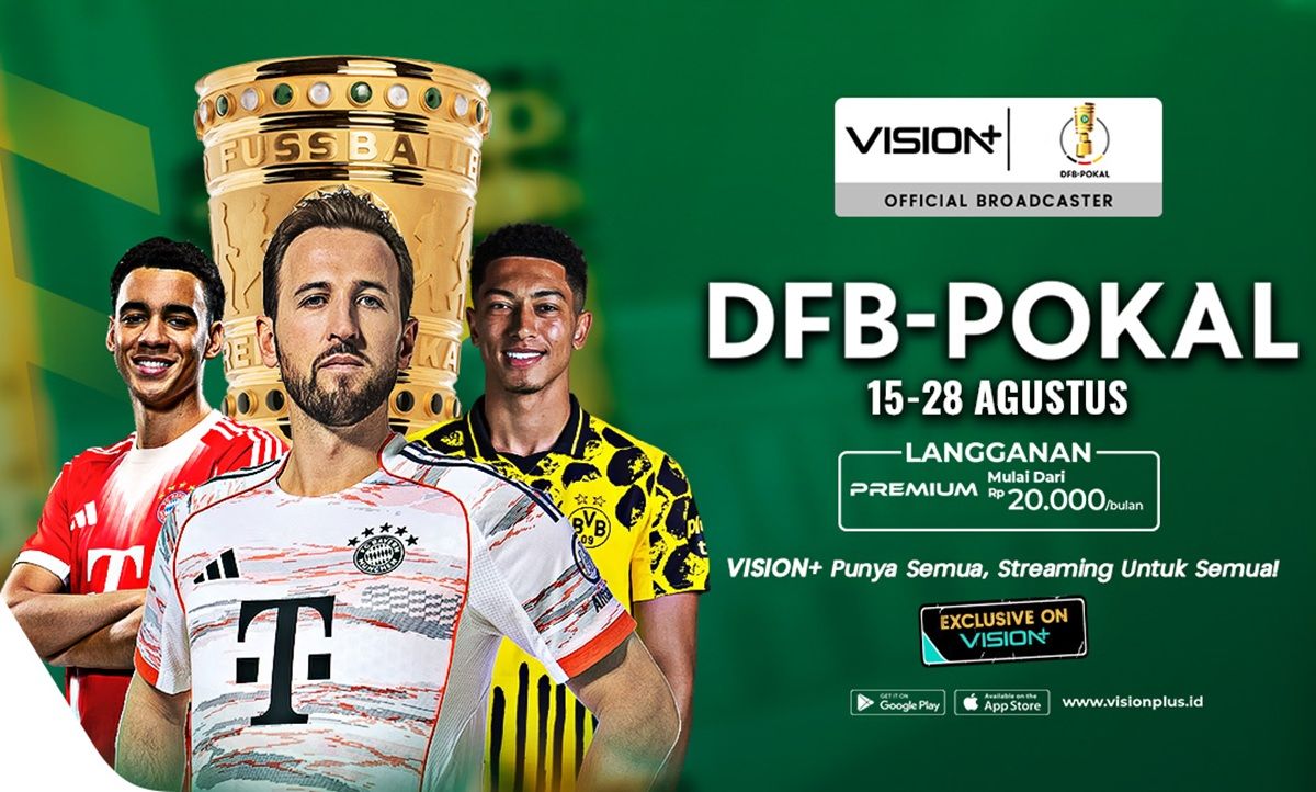 Prediksi DFB Pokal: Mengantisipasi Drama dan Kejutan Besar di Lapangan Hijau Jerman