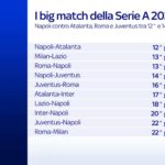 prediksi-genoa-vs-napoli-23-agustus-2026-serie-a-memulai-era-baru-di-stadio-ferraris-150x150 Ensiklopedia