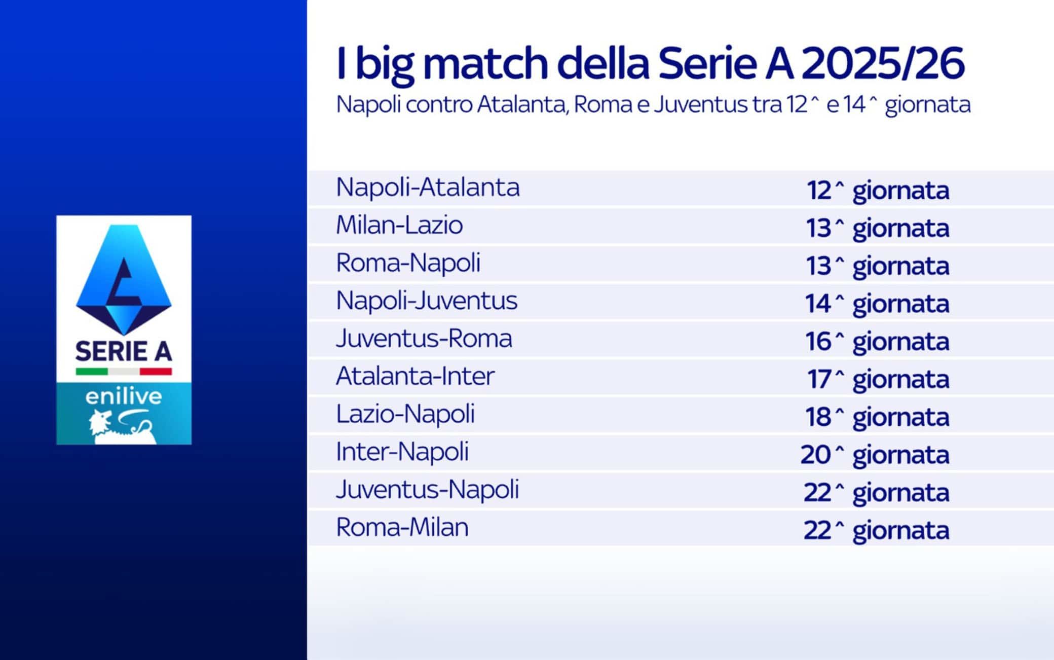 Prediksi Genoa vs Napoli 23 Agustus 2026 Serie A: Memulai Era Baru di Stadio Ferraris