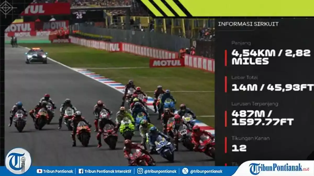 Prediksi MotoGP 2026: Ancaman Konsistensi Aprilia Terhadap Ambisi Marc Marquez