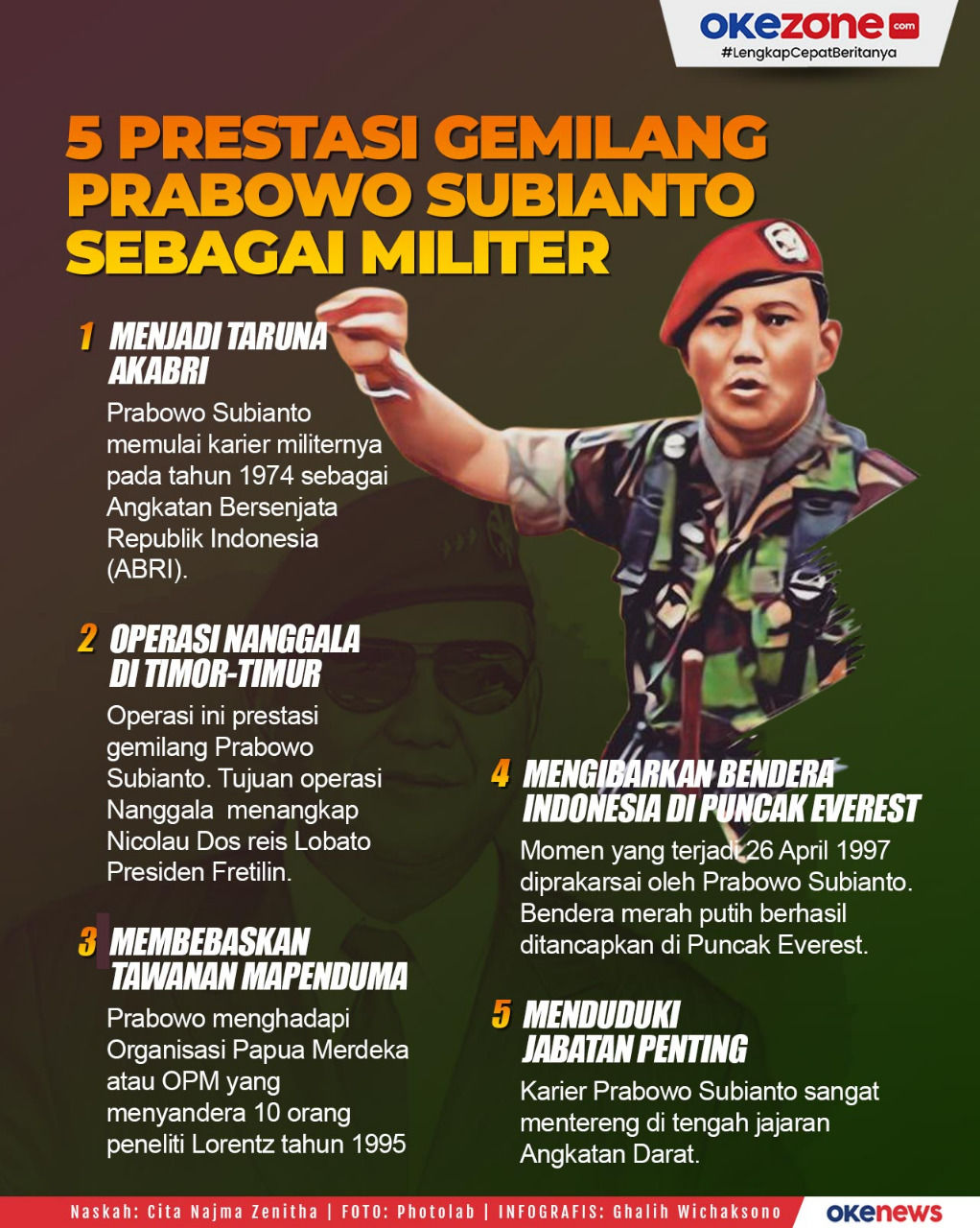 Prestasi Gemilang Padamkan Api, Prabowo Janjikan Kenaikan Jabatan bagi Pangdam dan Kapolda Riau