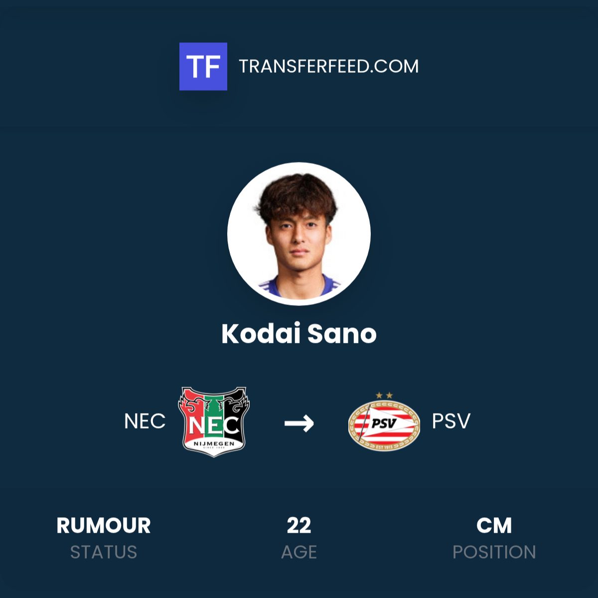 Rekor Transfer Pecah! Kodai Sano Resmi ke PSV Eindhoven, NEC Nijmegen Raup Keuntungan Fantastis