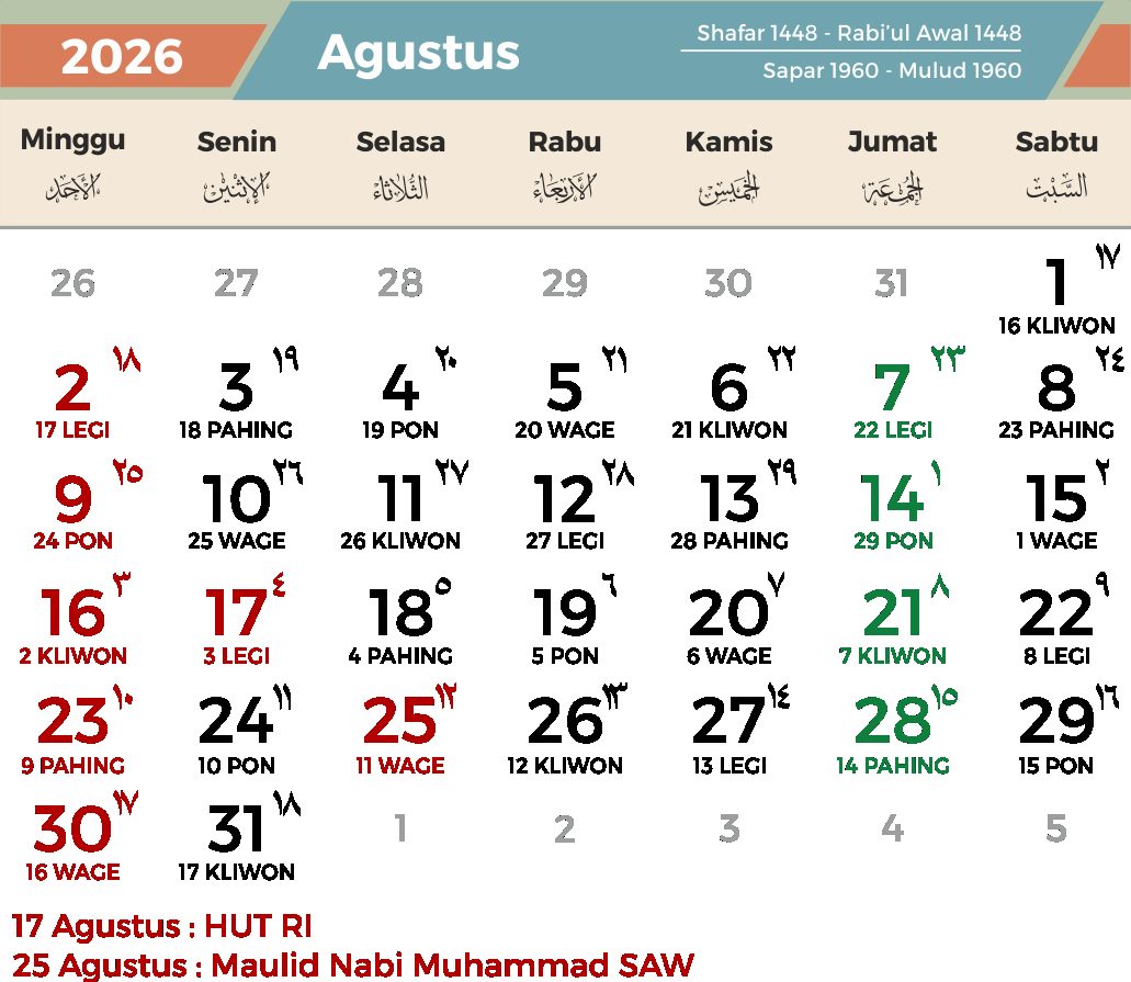 Rencana Liburan Agustus 2026: Cek Jadwal Libur Nasional, Long Weekend, dan Makna Spiritual Kalender Jawa