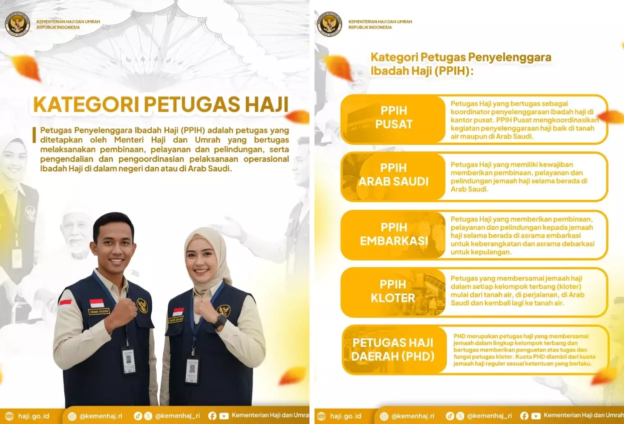 Seleksi Petugas Haji 2027: Simak Jadwal Penting, Tahapan CAT, dan Cara Cek Hasil Kelulusan Administrasi