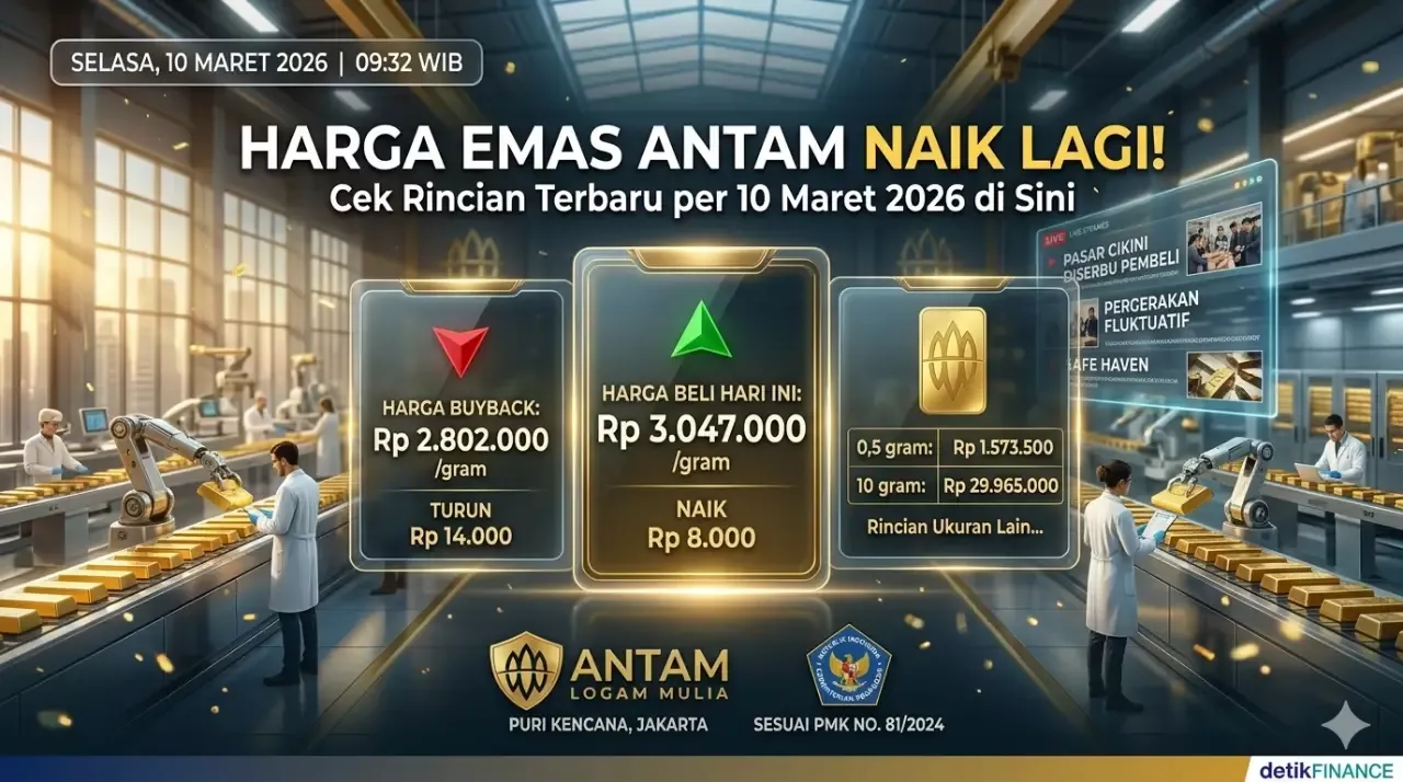 Sempat Anjlok, Harga Emas Antam Hari Ini Kembali Merangkak Naik di Tengah Dinamika Global
