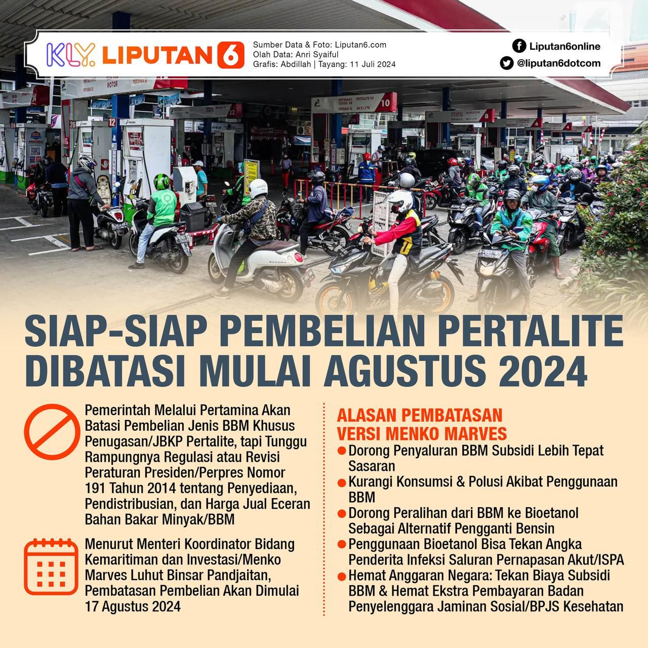 Siap-Siap! Masyarakat Desil 9-10 Bakal Dibatasi Beli Pertalite, Ini Penjelasan Lengkapnya