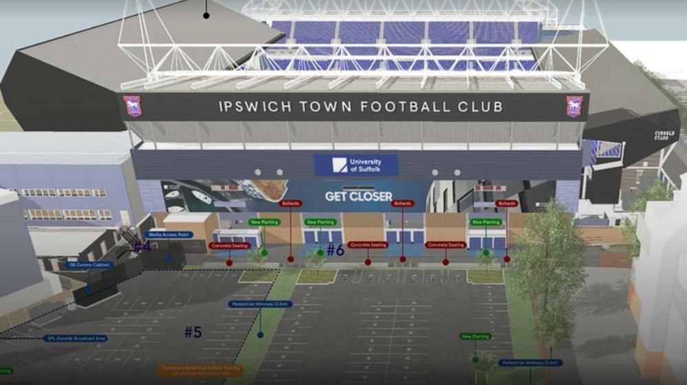 Strategi Ipswich Town: Kayne van Oevelen Bisa Tinggalkan Portman Road Melalui Jalur Pinjaman