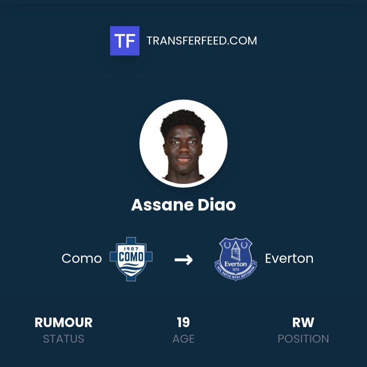 Tambah Opsi di Lini Depan Everton Lirik Assane Diao untuk Bursa Transfer