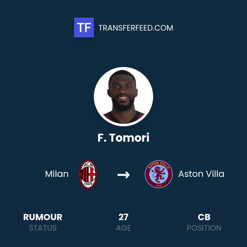 Update Bursa Transfer: Negosiasi Transfer Fikayo Tomori Menuju Aston Villa Terus Berlanjut, AC Milan Tetapkan Harga