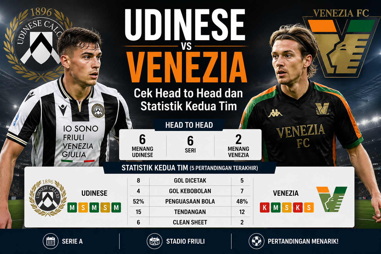 Udinese vs Venezia, Cek Head to Head dan Statistik Kedua Tim