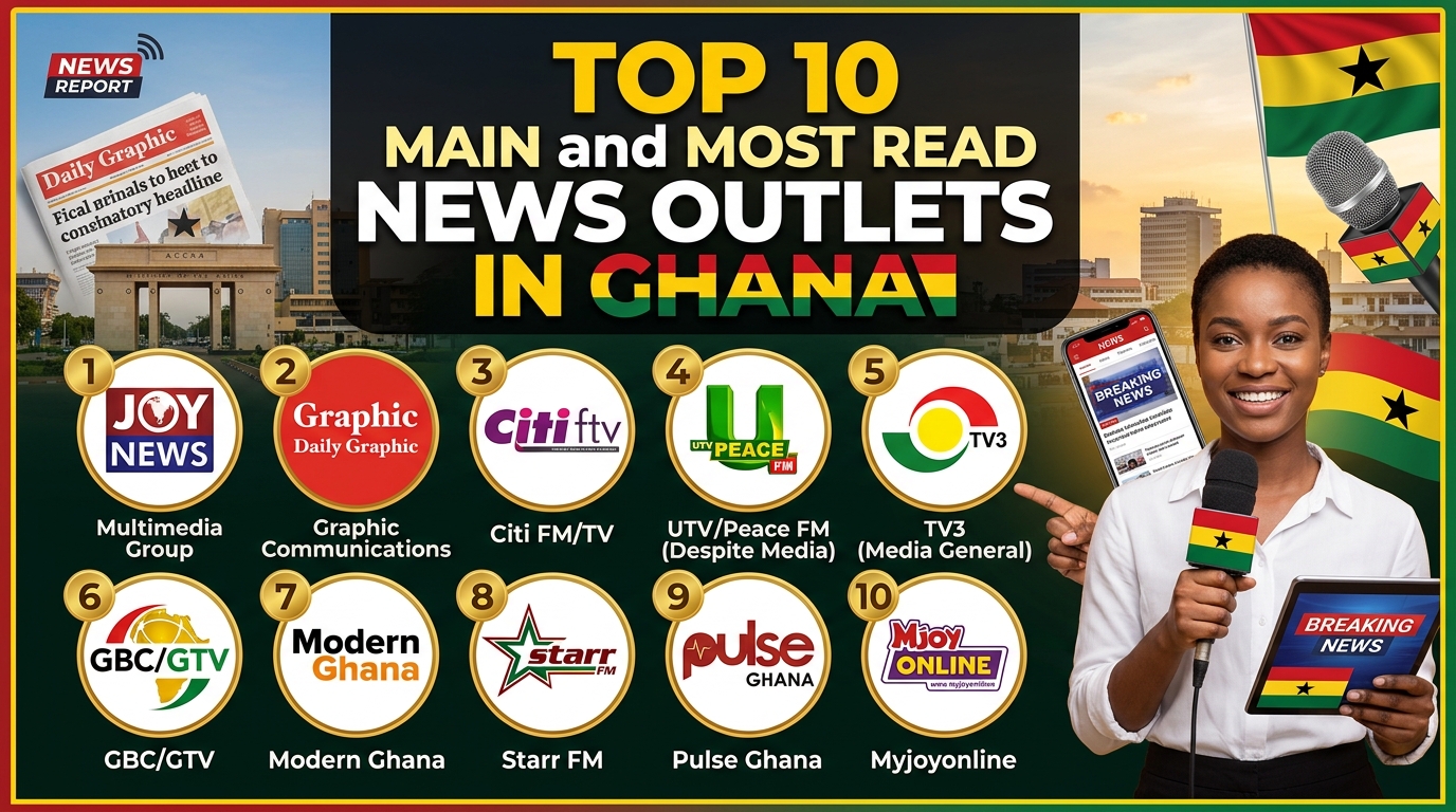 Top 10 Main and Most Read News Outlets in Ghana