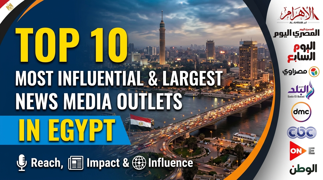 Top 10 Most Influential and Largest News Media Outlets in Egypt