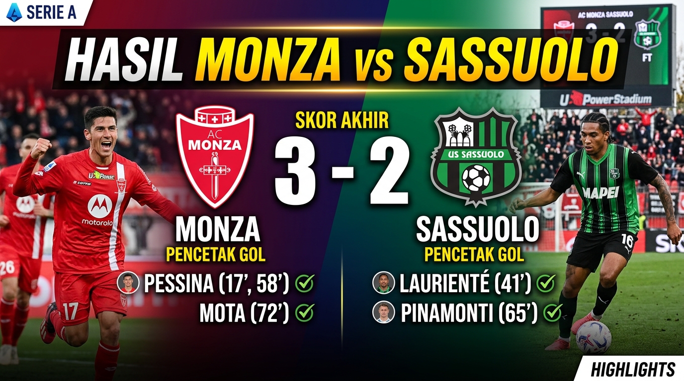 Monza vs Sassuolo: Preview, Jadwal, dan Head to Head Kedua Tim