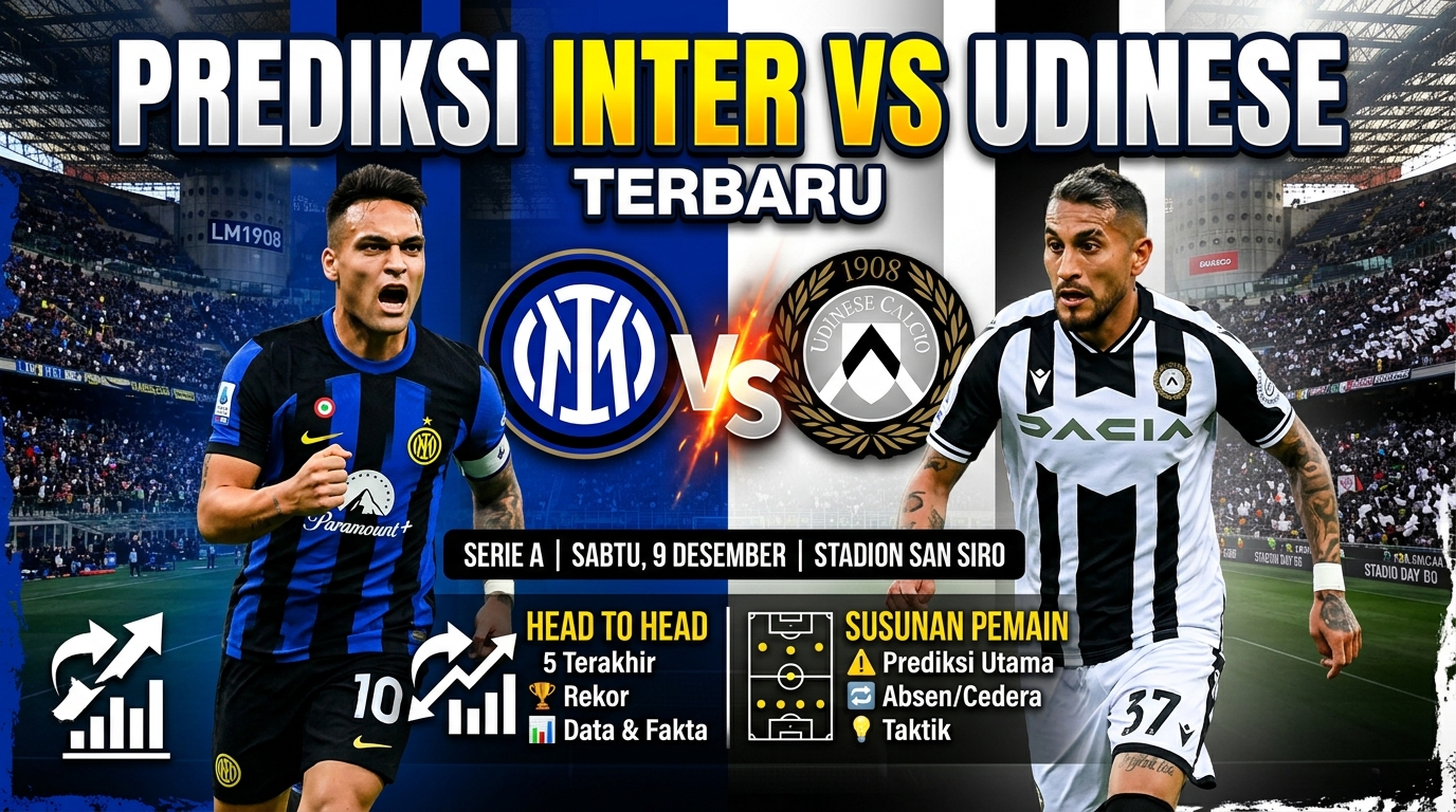 Prediksi Inter vs Udinese Terbaru: Head to Head dan Susunan Pemain
