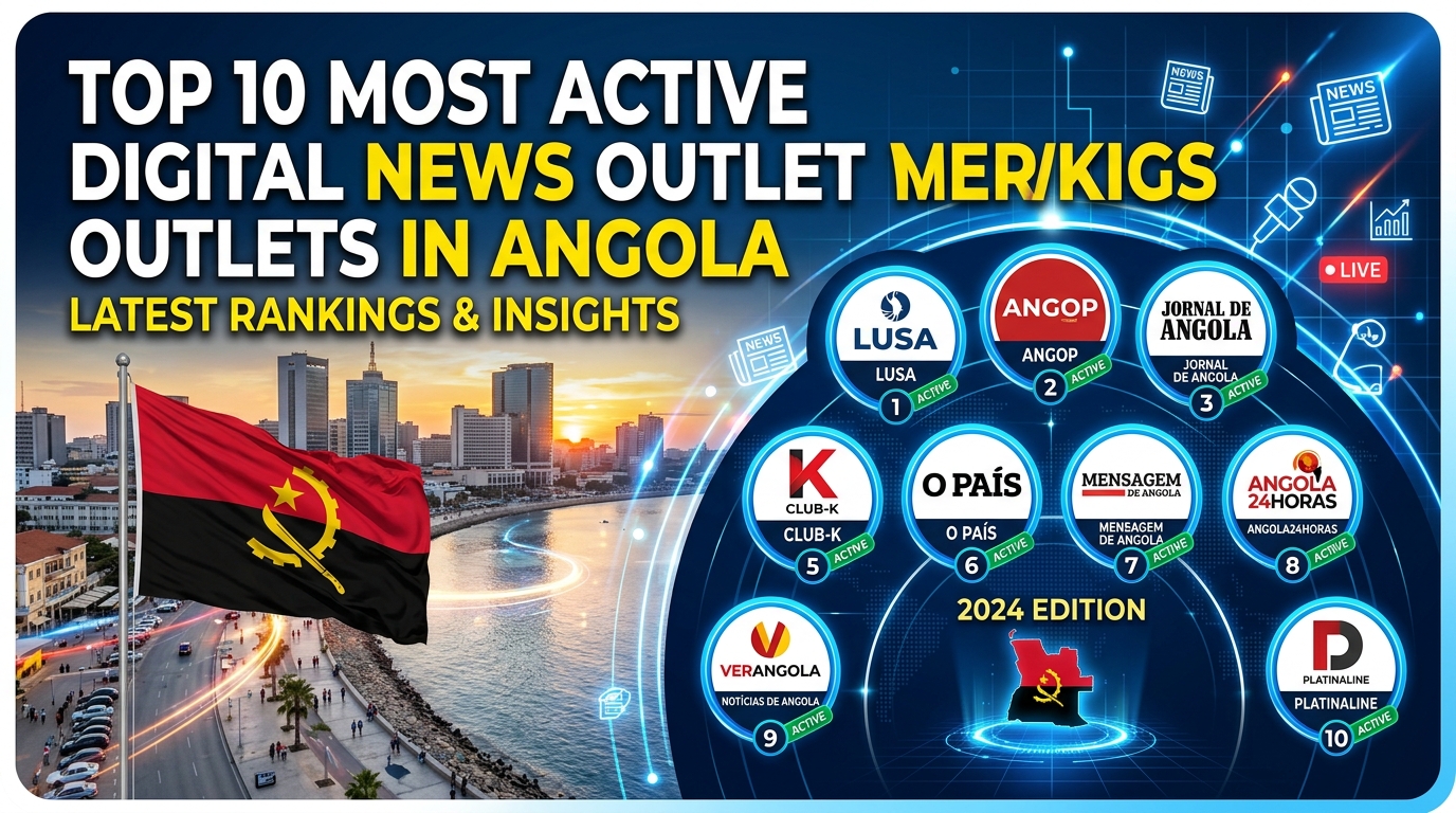 Top 10 Most Active Digital News Outlets in Angola