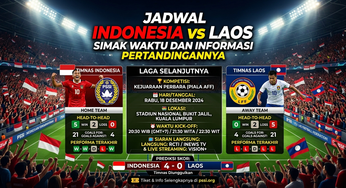 Jadwal Indonesia vs Laos, Simak Waktu dan Informasi Pertandingannya