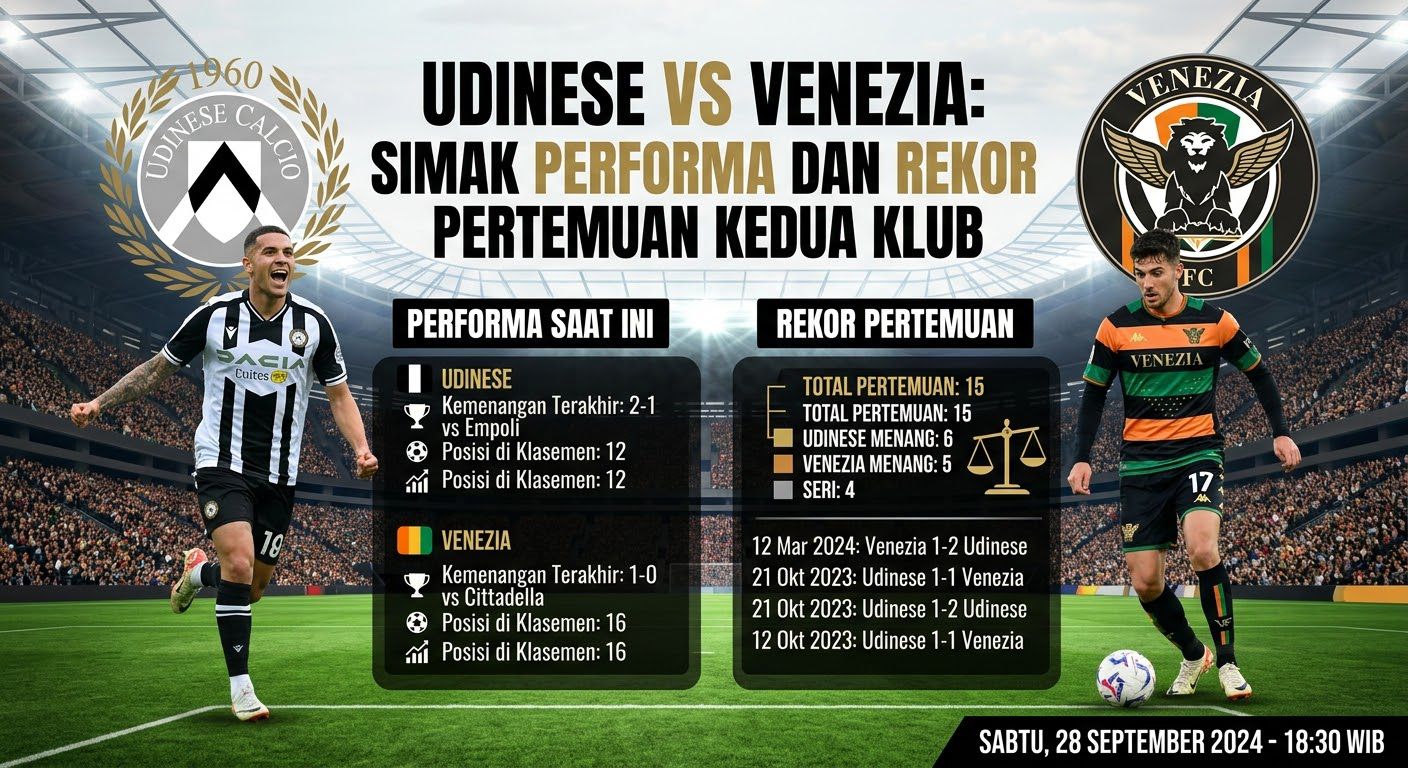 Udinese vs Venezia, Simak Performa dan Rekor Pertemuan Kedua Klub