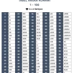 angka-dan-statistik-jelang-laga-cardiff-city-vs-stoke-city-di-efl-championship-prediksi-dan-insight-terbaru-150x150 Ensiklopedia