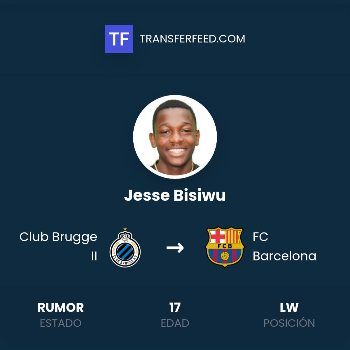 Barcelona Resmi Menerima Jesse Bisiwu: Transfer Besar di LaLiga