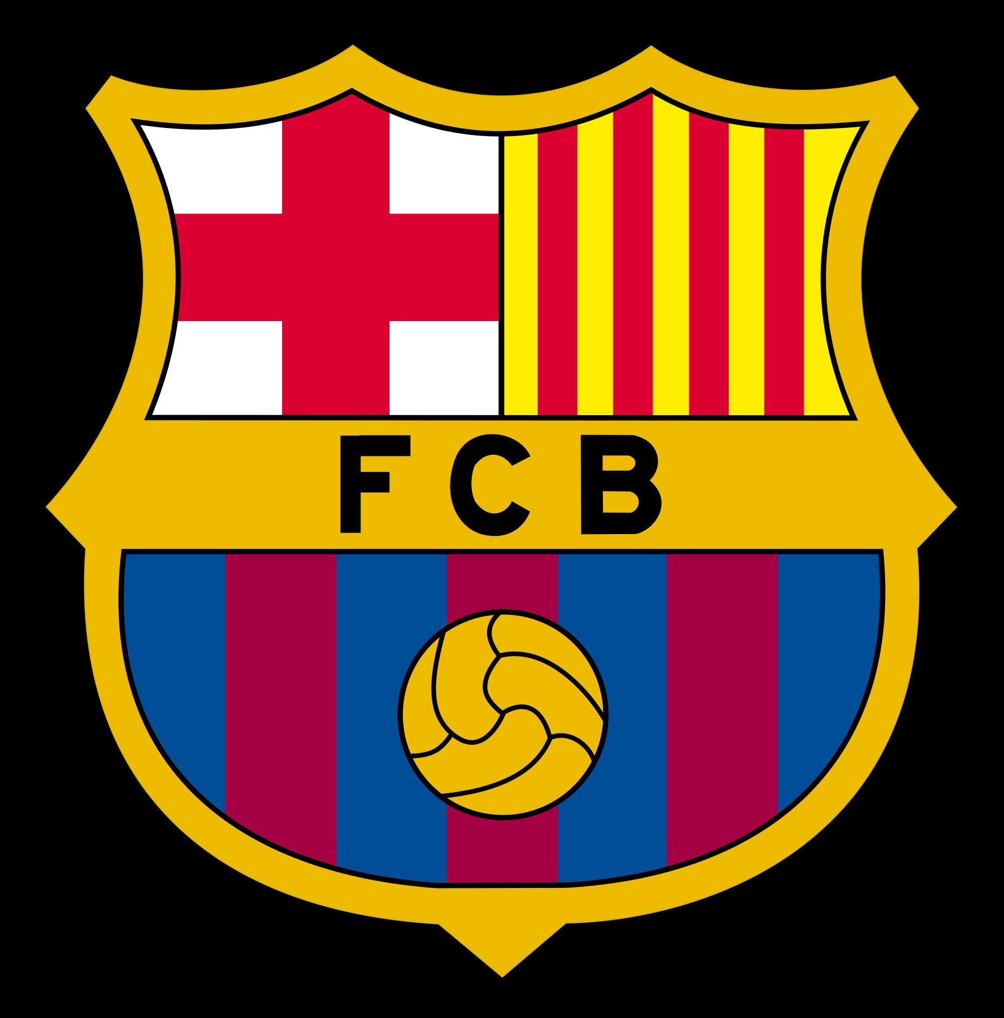 Barcelona Siap Melepas Ronald Araujo dan Ter Stegen, Menandai Era Baru di Bursa Transfer