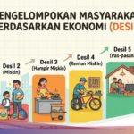 bukan-dipangkas-ini-fakta-di-balik-perubahan-desil-penerima-bansos-dan-pip-150x150 Ensiklopedia