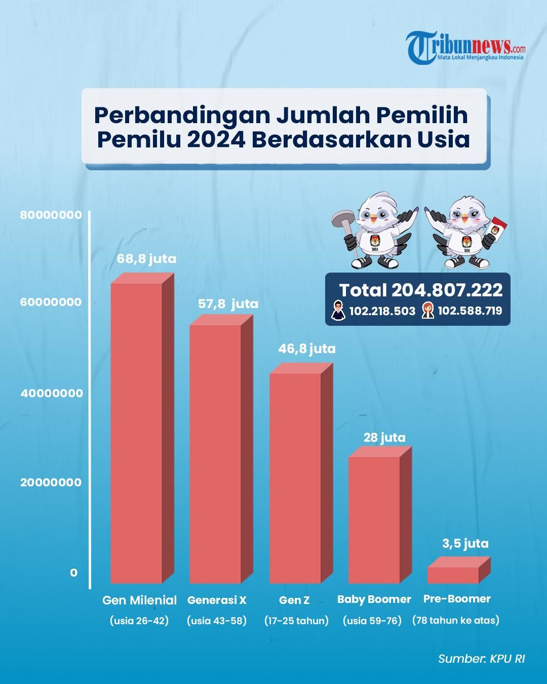 Dinamika Prancis: Dari Kemenangan Dramatis Timnas hingga Aliansi Energi Hijau Global