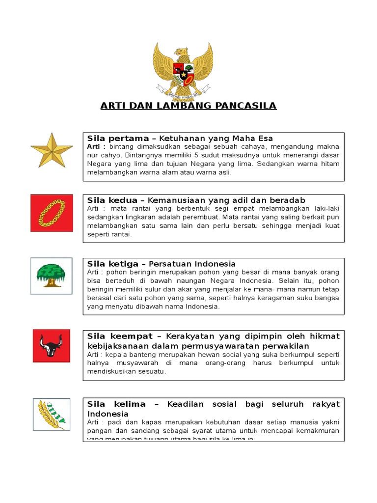 Drama Sesi FP2 GP Azerbaijan 2026: Arvid Lindblad Alami Insiden Pertama di Sektor Kastil