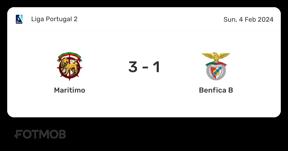 Duel Sengit di Estadio do Maritimo: Prediksi Maritimo vs Benfica 06 September 2026 Primeira Liga