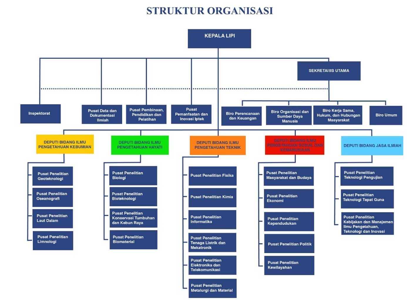 Florentino Perez Akan Jalani Sidang soal Mencemarkan Nama Baik Barcelona: Perjalanan Hukum Baru di Madrid