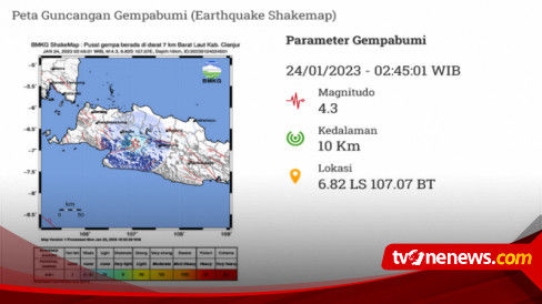 Gempa M4,3 Guncang Cianjur: Getaran Terasa Hingga Jakarta, BMKG Beri Penjelasan Terkait Isu Megathrust