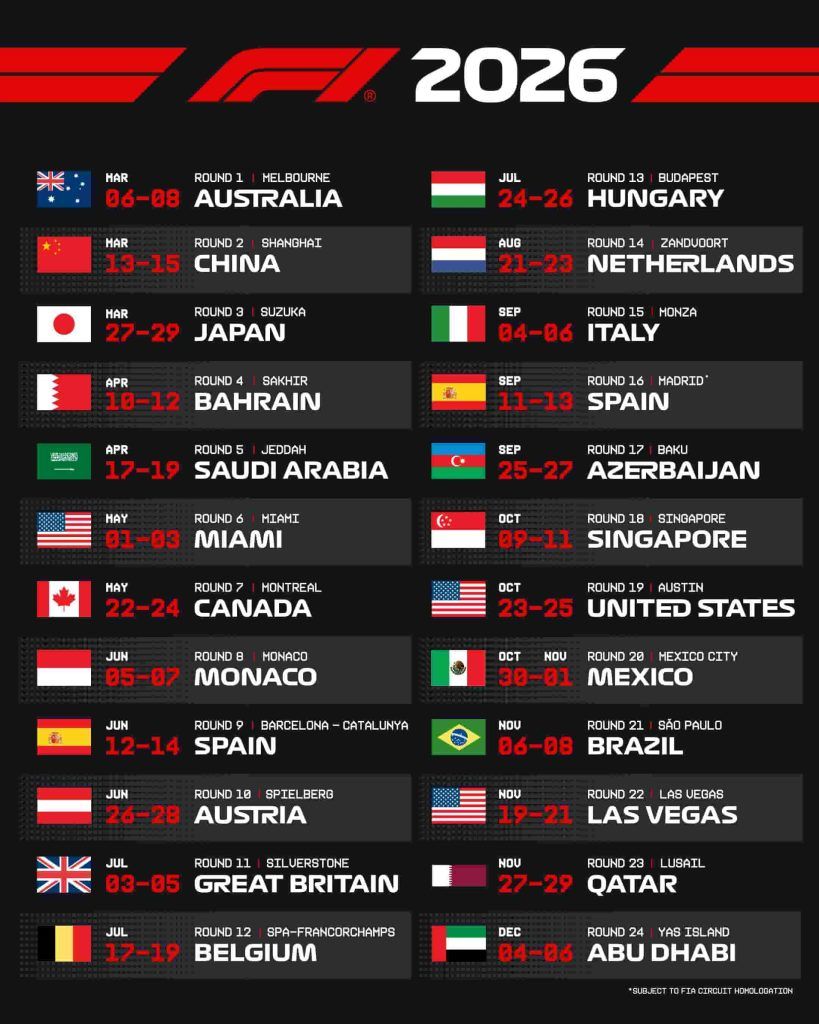 Jadwal Lengkap dan Waktu Kualifikasi Grand Prix F1 Italia 2026 di Monza: Persiapkan Diri Anda!