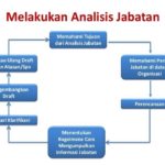 kane-ungkap-kenapa-kekalahan-vs-argentina-jadi-momen-terburuk-bagi-inggris-150x150 Ensiklopedia