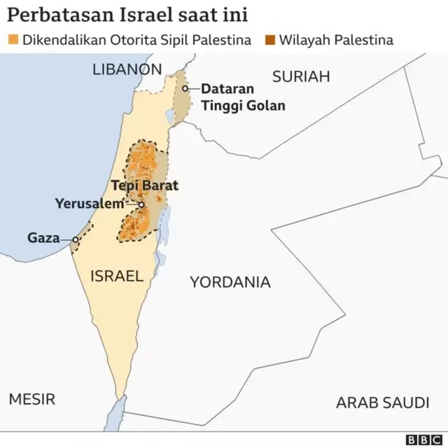 Ketegangan di Laut Merah: Mengapa Israel Mendadak Gelar Latihan Besar di Perbatasan Yordania?
