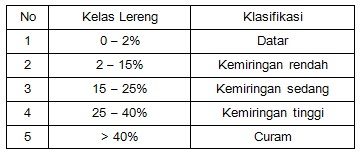 Menjelang 1 Oktober 2026: Dari Hari Kesaktian Pancasila hingga Kebijakan Baru QRIS dan Kopdes Merah Putih