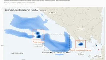 Misteri 8 Orang Hilang di Selat Sunda: BRIN Lakukan Pemetaan Arus untuk Temukan Lokasi Korban