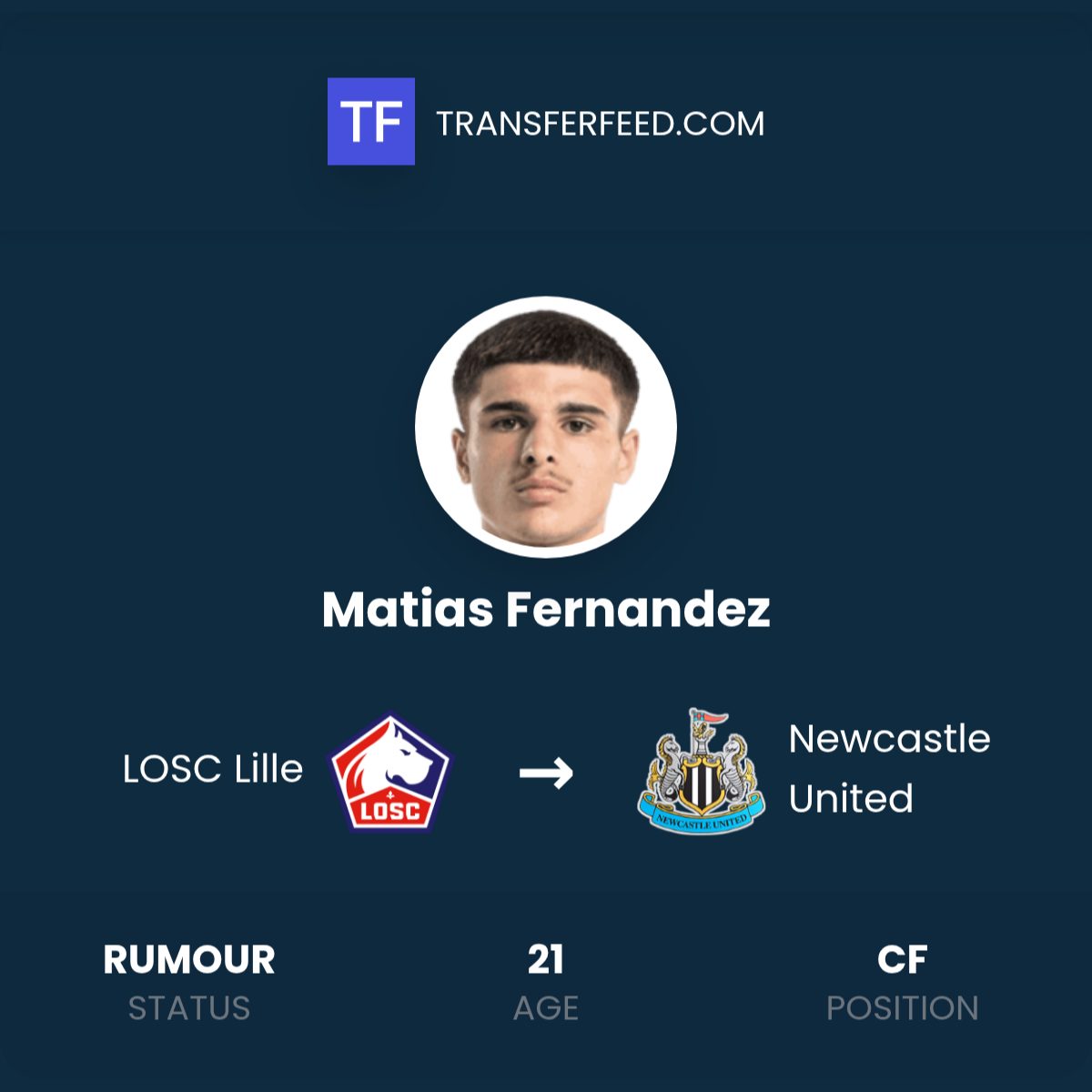 Newcastle United Sepakati Transfer Matias Fernandez-Pardo dari Lille: Penyerang Baru untuk Gaya Serang