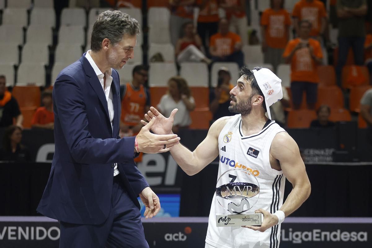 Pau Gasol Beri Pandangan: Real Madrid Rekrut Pedro Martinez Menjadi Langkah Besar di Dunia Basket Spanyol