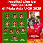 persiapan-matang-kualifikasi-piala-asia-u-20-timnas-indonesia-u-20-bidik-kemenangan-lawan-laos-150x150 Ensiklopedia