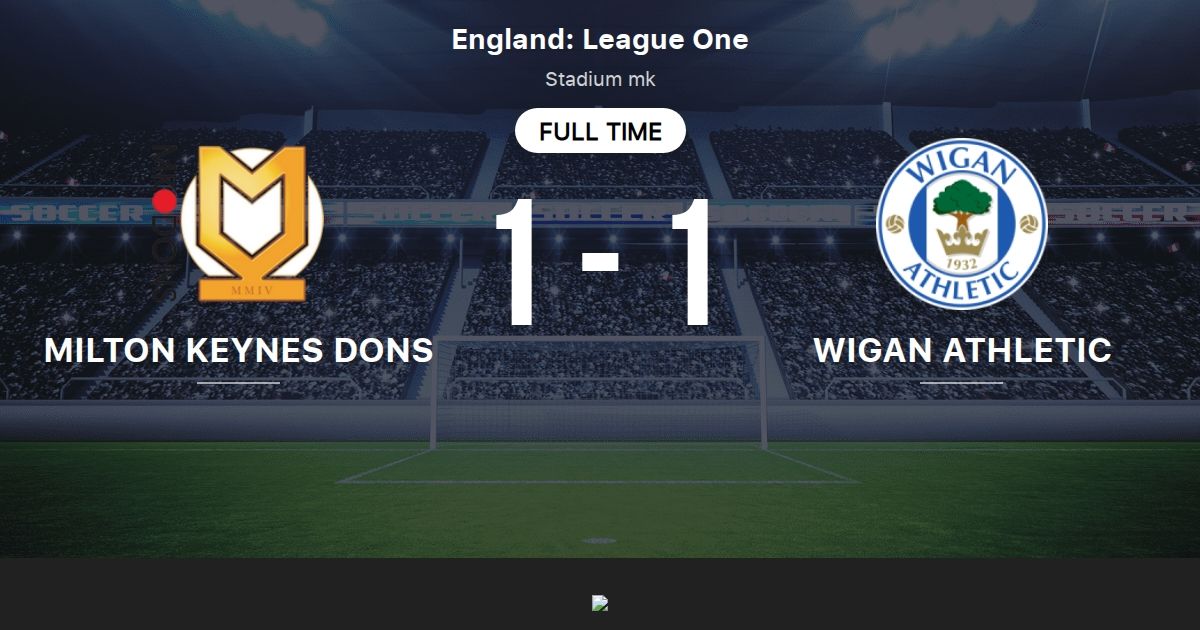 Prediksi Wigan Athletic vs MK Dons: Bedah Statistik dan Angka Kunci di League One